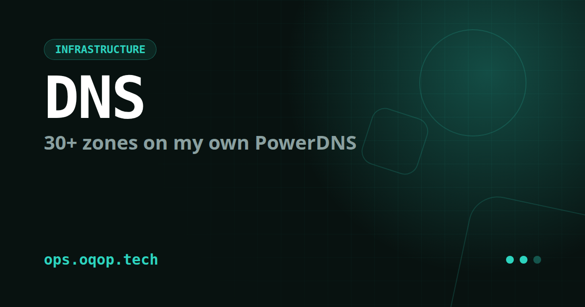 Self-hosted DNS